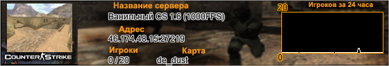 46.174.48.15:27219
