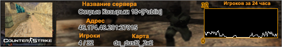 46.174.48.201:27015