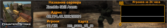 46.174.48.233:28001