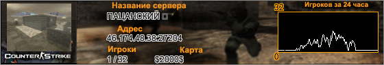 46.174.48.38:27204