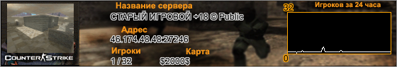 46.174.48.48:27246