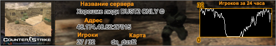 46.174.48.62:27015