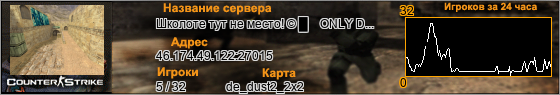 46.174.49.122:27015