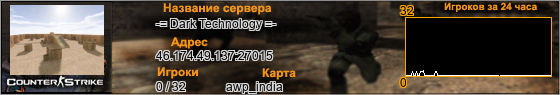 46.174.49.137:27015