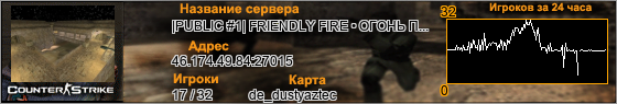 46.174.49.84:27015