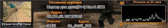 46.174.50.197:27015
