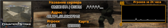 46.174.50.96:27015
