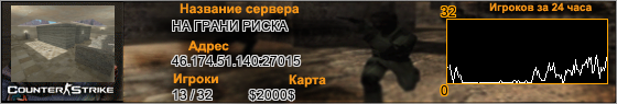 46.174.51.140:27015