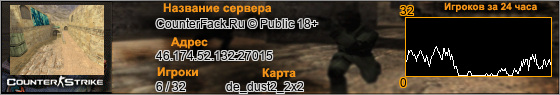 46.174.52.132:27015