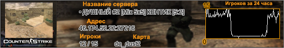 46.174.52.22:27216