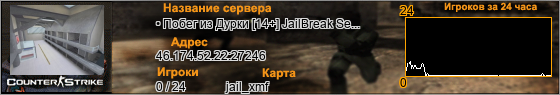 46.174.52.22:27246