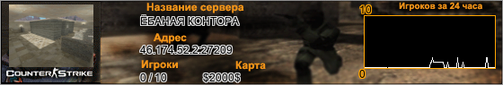46.174.52.2:27209