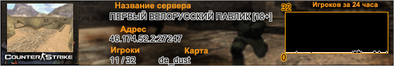 46.174.52.2:27247