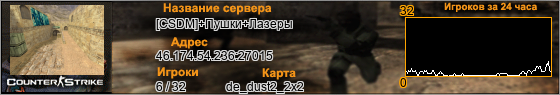 46.174.54.236:27015