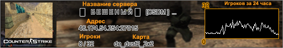 46.174.54.254:27015