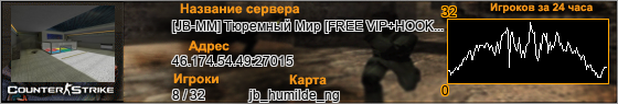 46.174.54.49:27015