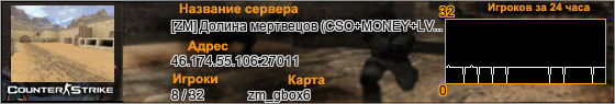 46.174.55.106:27011