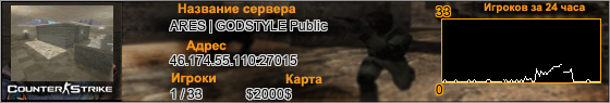 46.174.55.110:27015