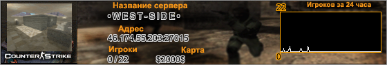46.174.55.203:27015