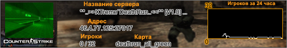 46.4.77.125:27017