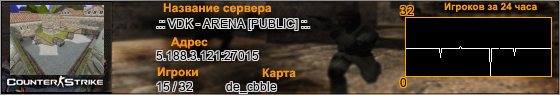5.188.3.121:27015