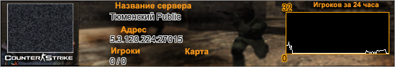 5.3.120.224:27015