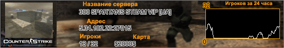 5.34.182.23:27015