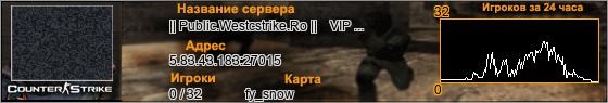 5.83.43.183:27015