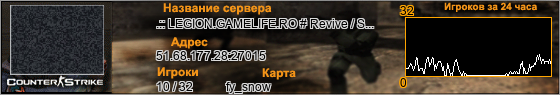 51.68.177.28:27015