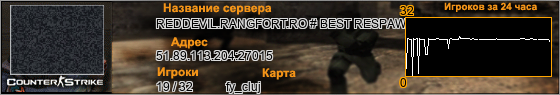 51.89.113.204:27015