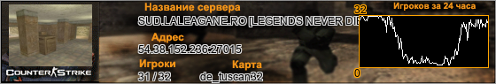 54.38.152.236:27015