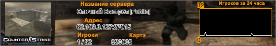 62.109.3.127:27015