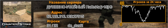 62.122.213.128:27015