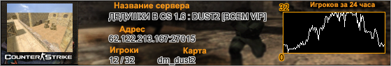 62.122.213.167:27015