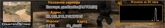 62.122.213.210:27015