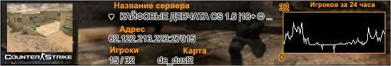62.122.213.223:27015