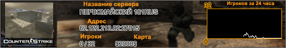 62.122.213.82:27015