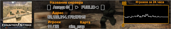 62.122.214.170:27015