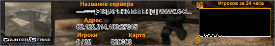 62.122.214.183:27015