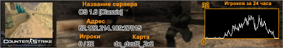 62.122.214.189:27015