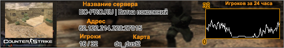 62.122.214.228:27015