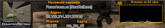 62.122.214.231:27015