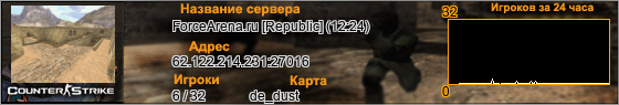 62.122.214.231:27016