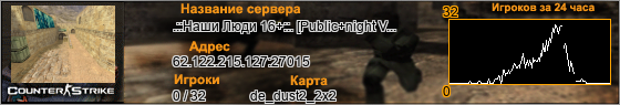 62.122.215.127:27015