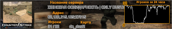 62.122.215.135:27015