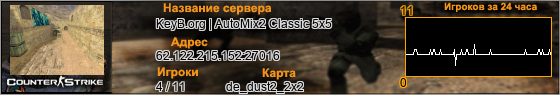 62.122.215.152:27016