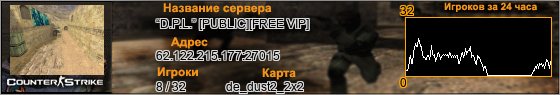 62.122.215.177:27015