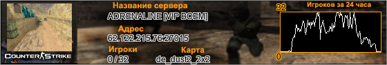 62.122.215.76:27015