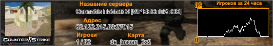 62.122.215.89:27015