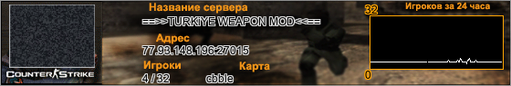 77.93.148.196:27015